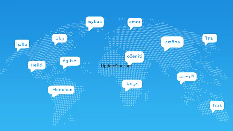 Multiling o Keyboard O keypad 0.1.0