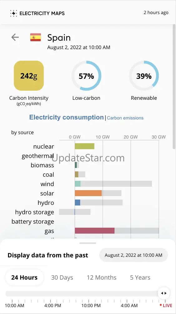 Electricity Maps 1.129.0
