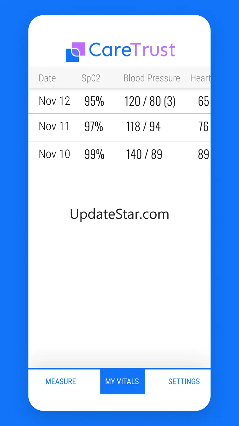 CareTrust 1.4.9