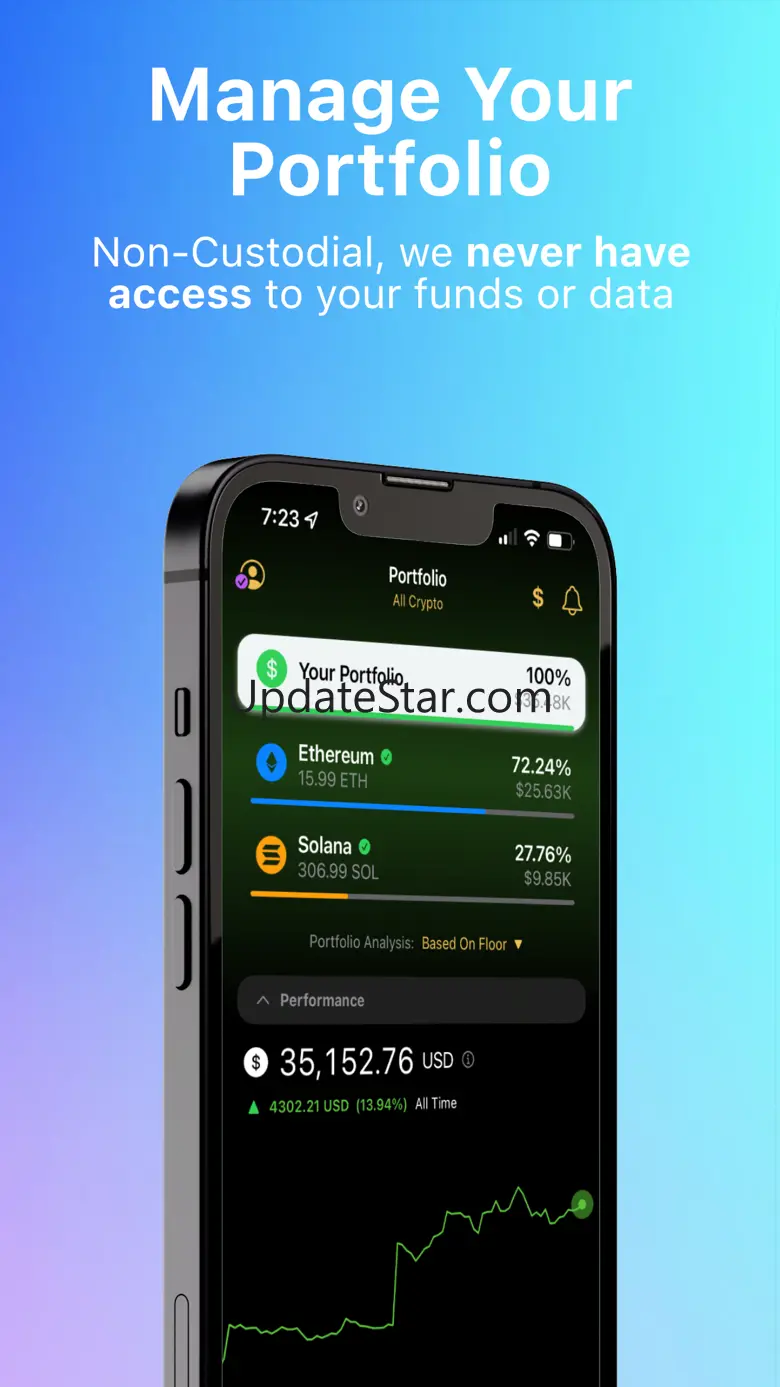 Dapply 2.1.6