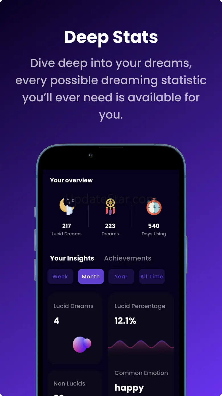 Lucid-Dash 3.3