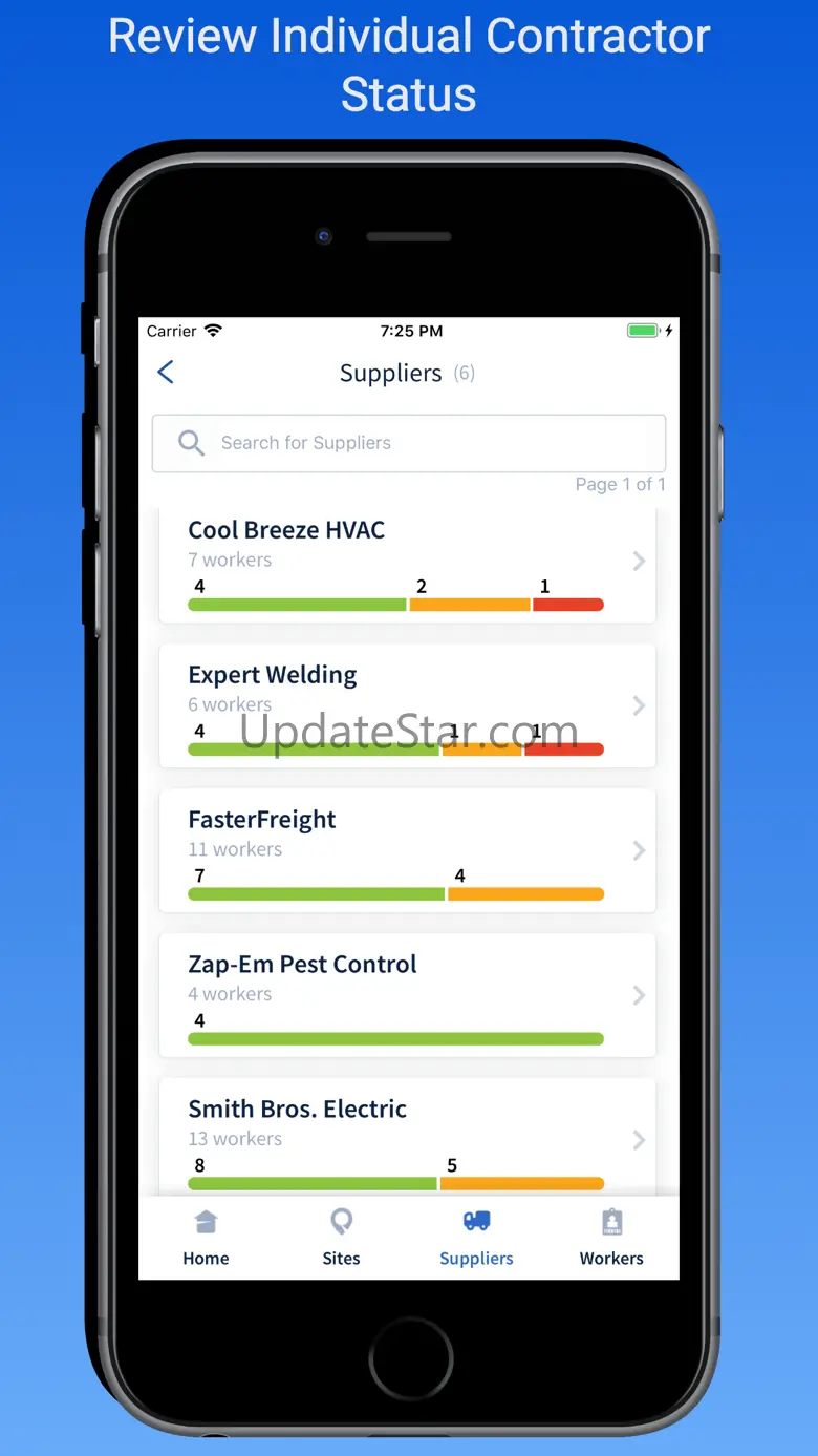 Avetta Worker Management 6.0.0
