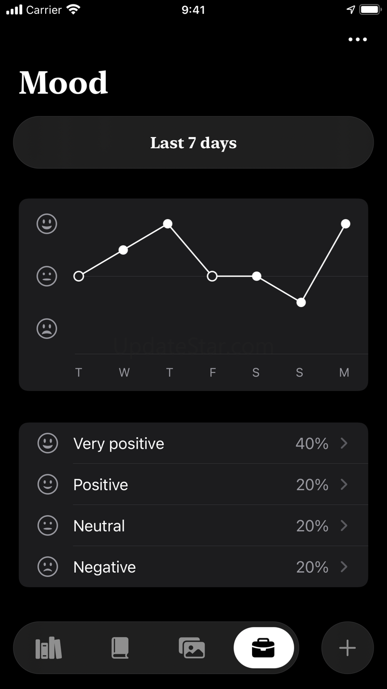 Mindpiece 1.2