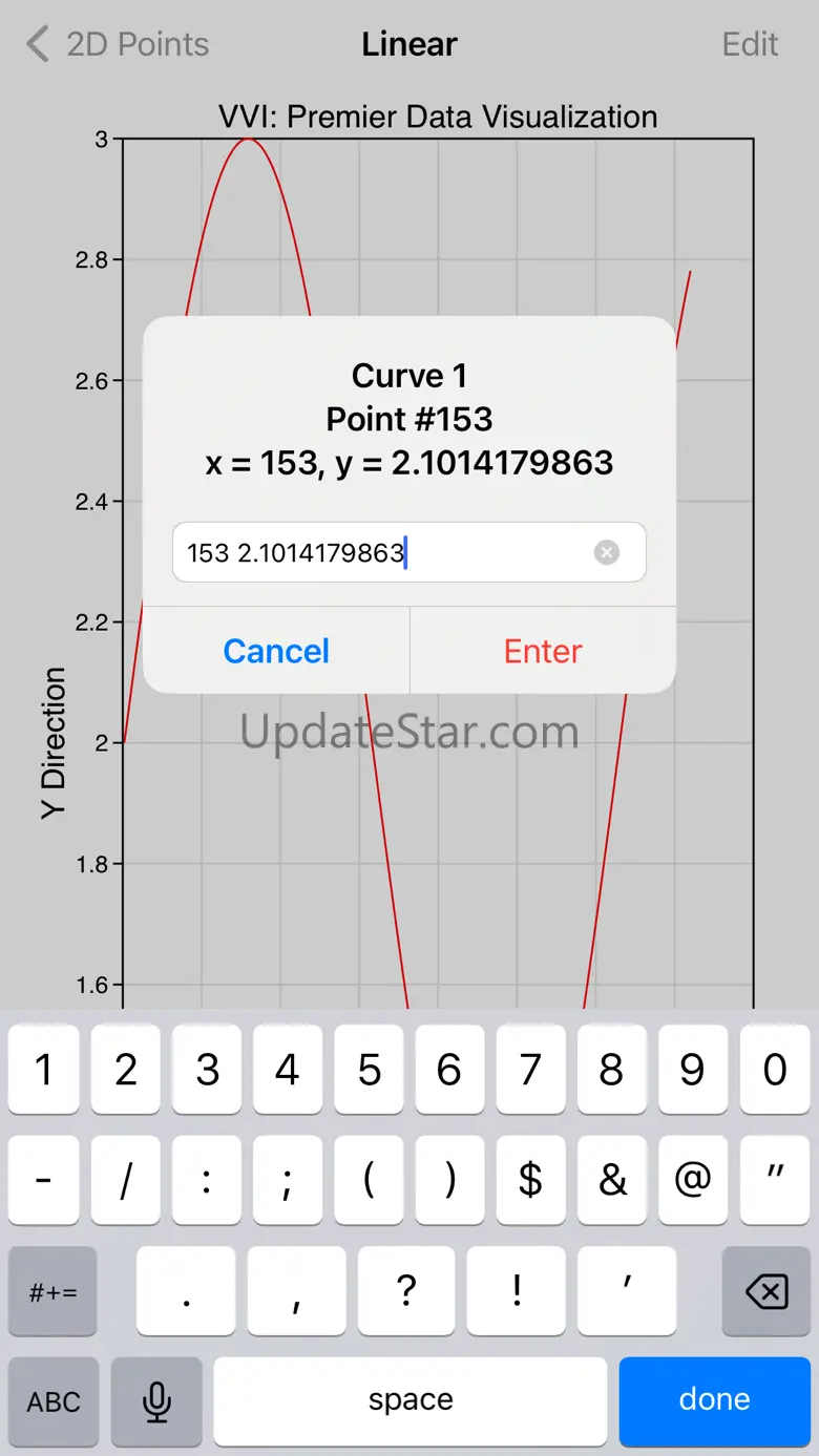 Graph 4.4.2