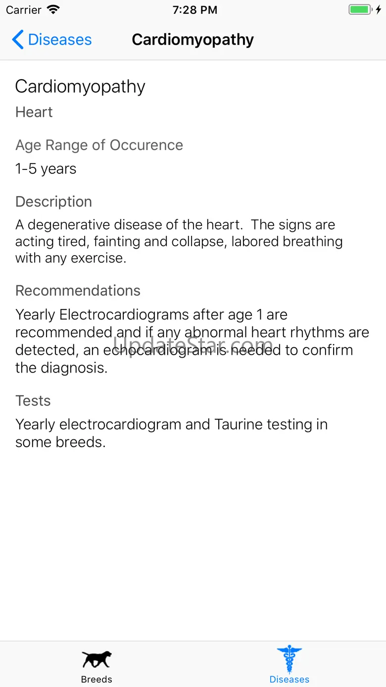 Breed Health for Dogs 2.0.1