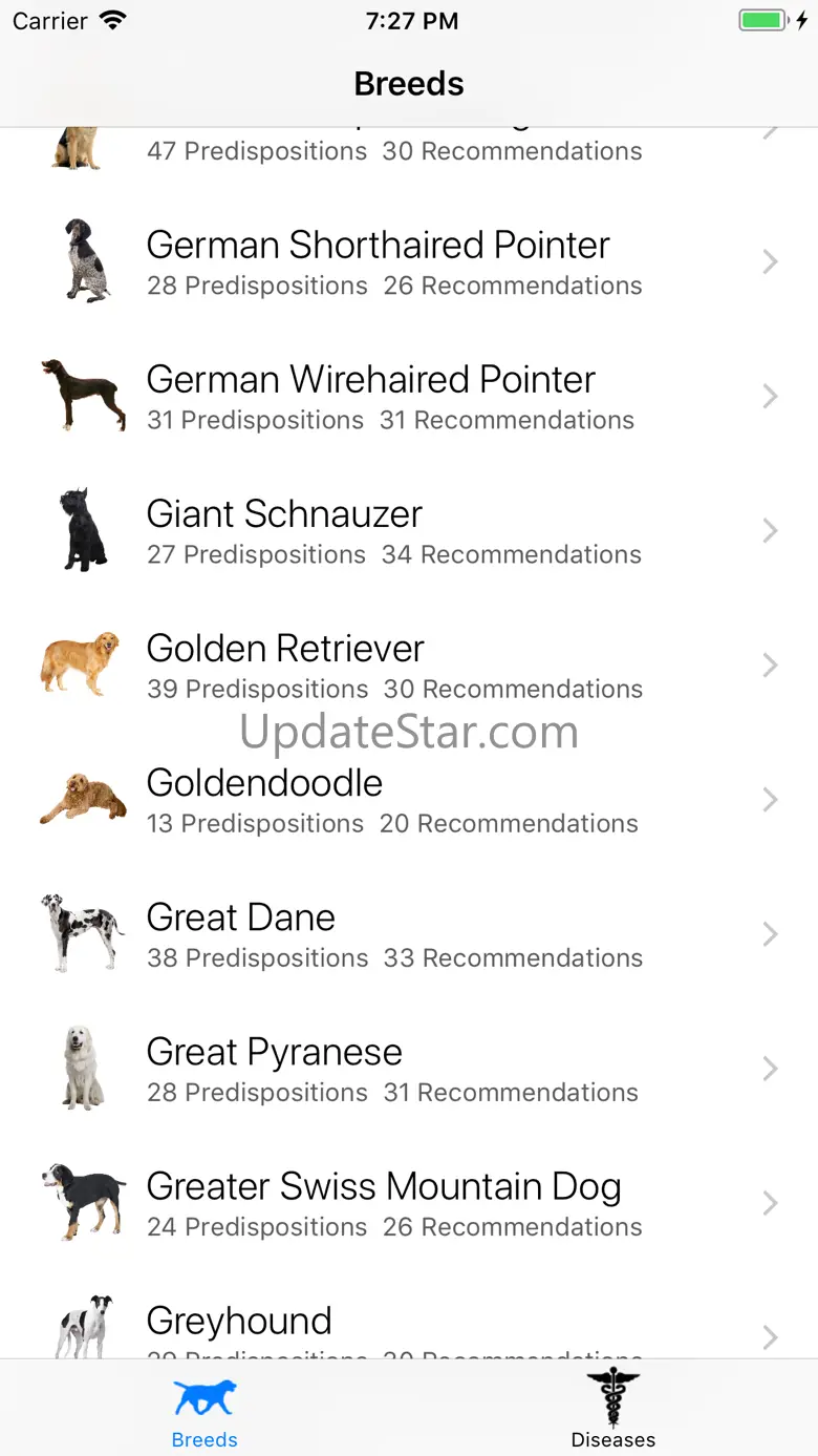 Breed Health for Dogs 2.0.1