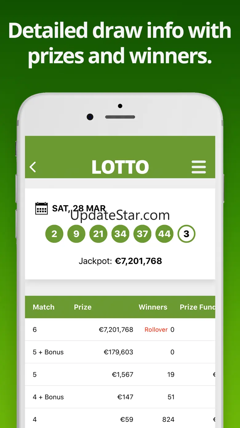 Irish Lotto Results 2.2