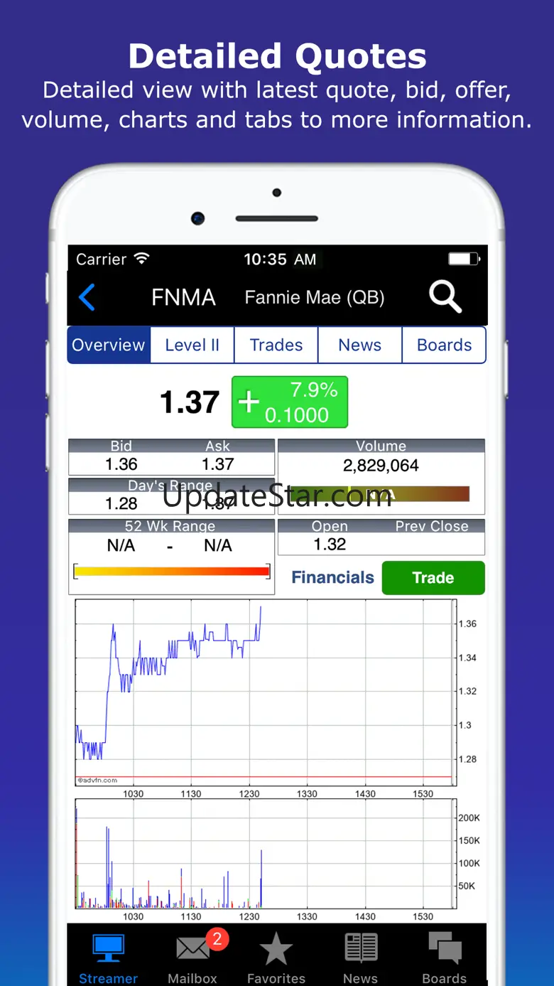 iHub - Stocks & Crypto 4.61