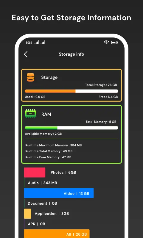 Auto Mobile Network & Signal R 1.55