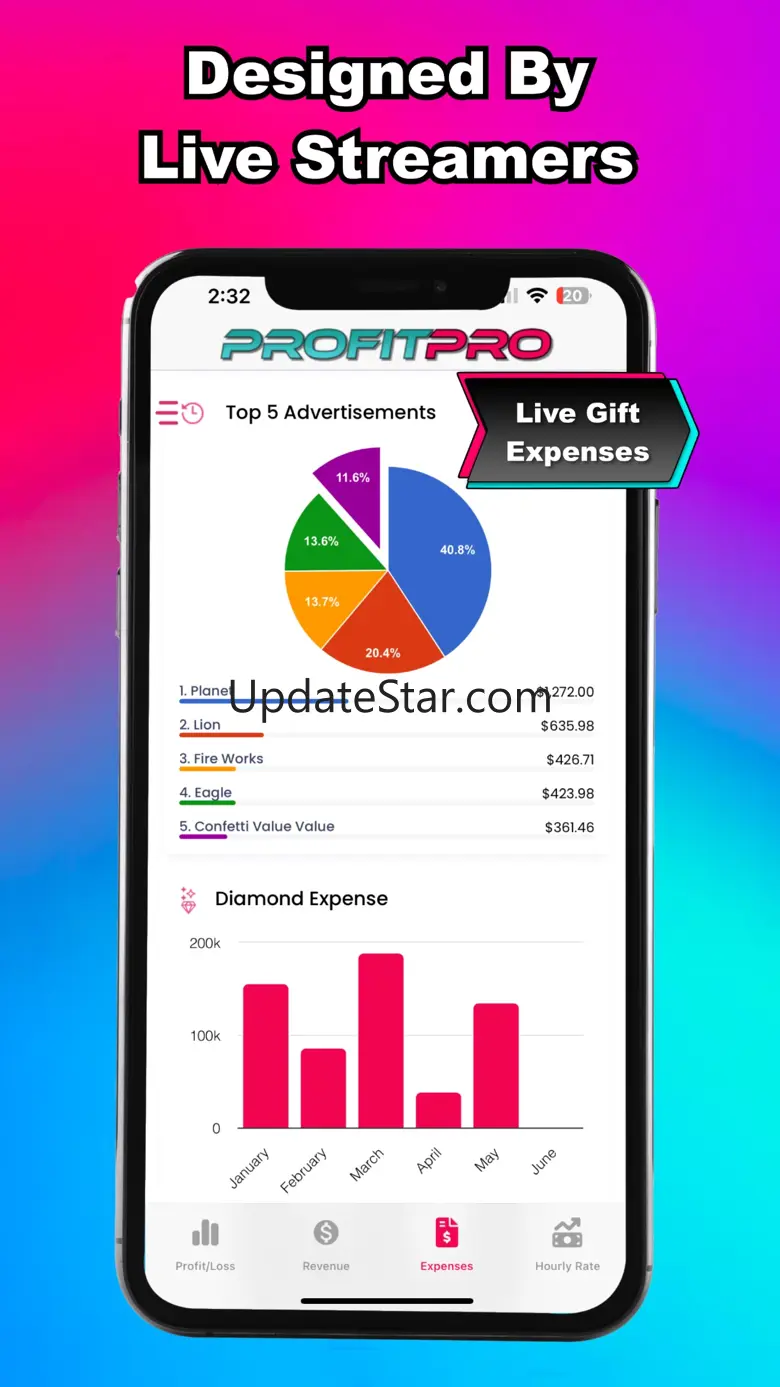 TTBackstage : ProfitPro 3.1.3