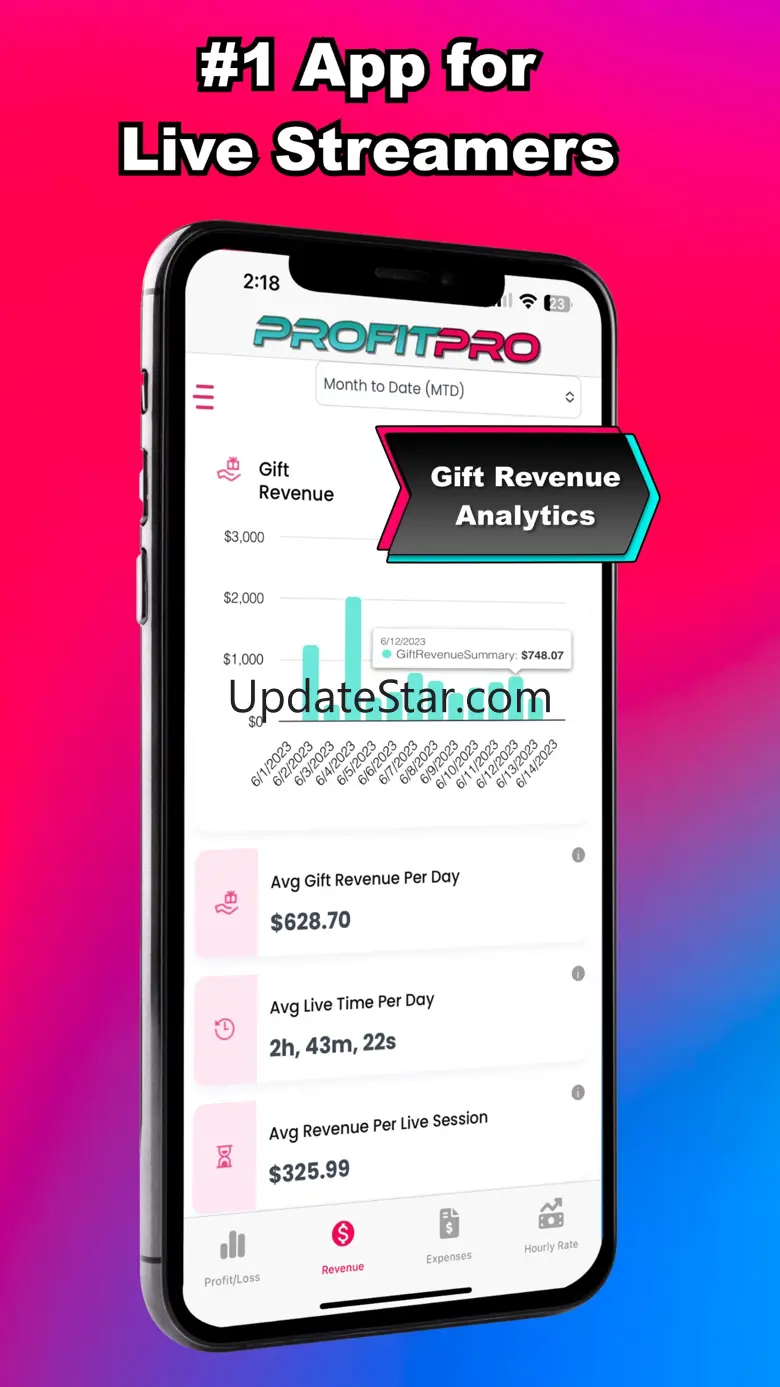 TTBackstage : ProfitPro 3.1.3