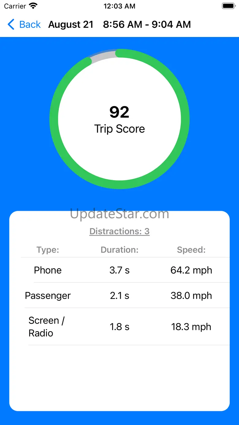 Soter Driving 1.3
