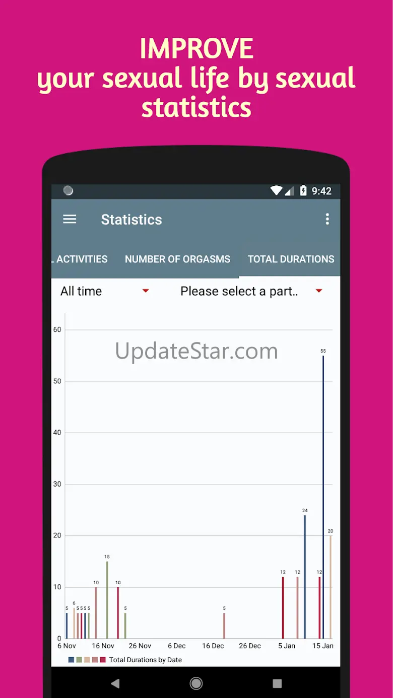 S*x Tracker Logger Calendar, C 3.7.70