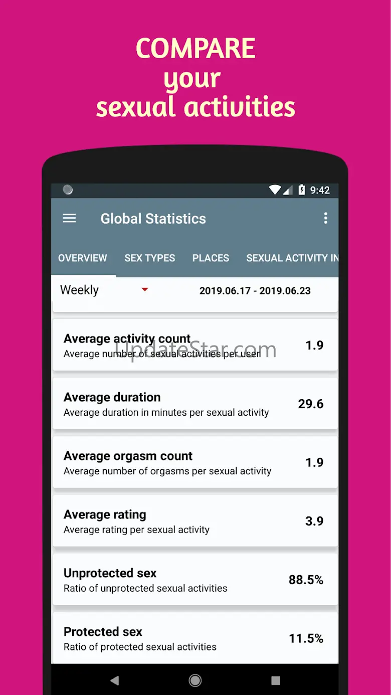 S*x Tracker Logger Calendar, C 3.7.70