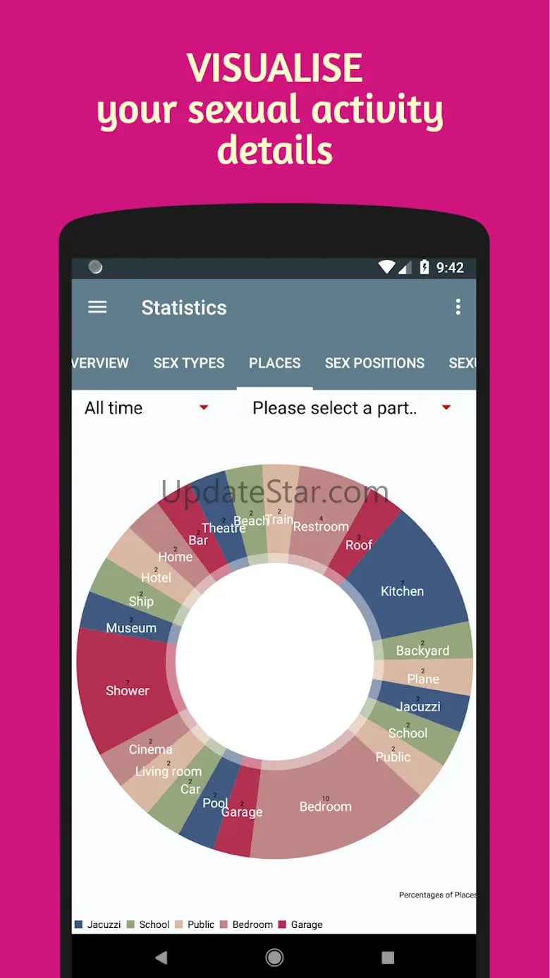 S*x Tracker Logger Calendar, C 3.7.70