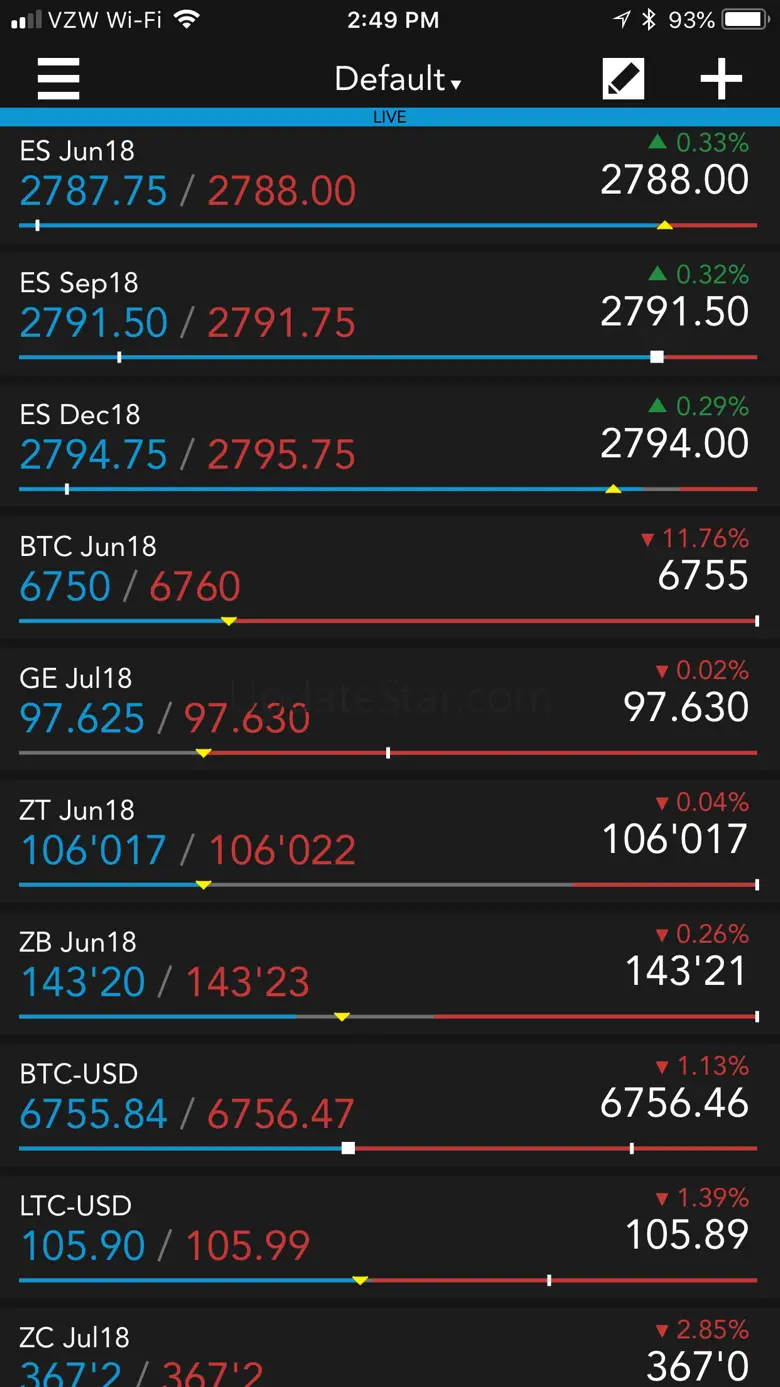 TT Mobile 22.01.1