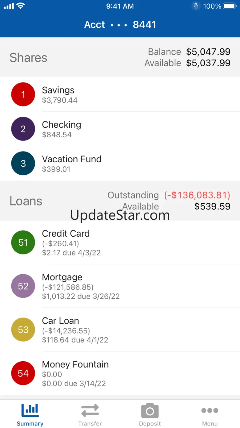 Compass Federal Credit Union 5.3.12