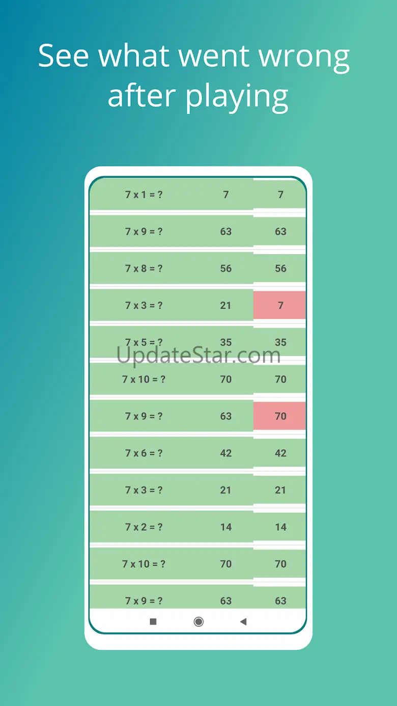 Fun Times Tables 2.1.3