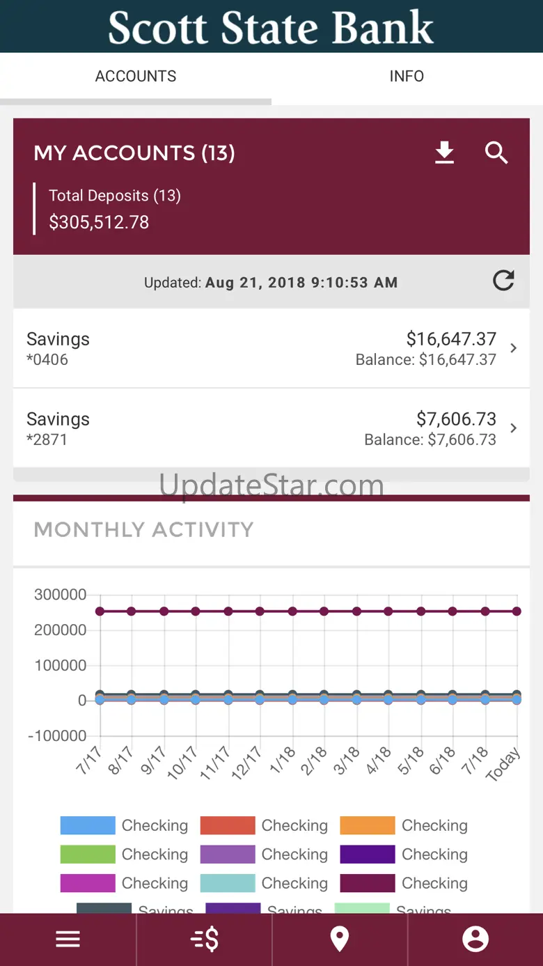 Scott State Bank 30000000010.10.1