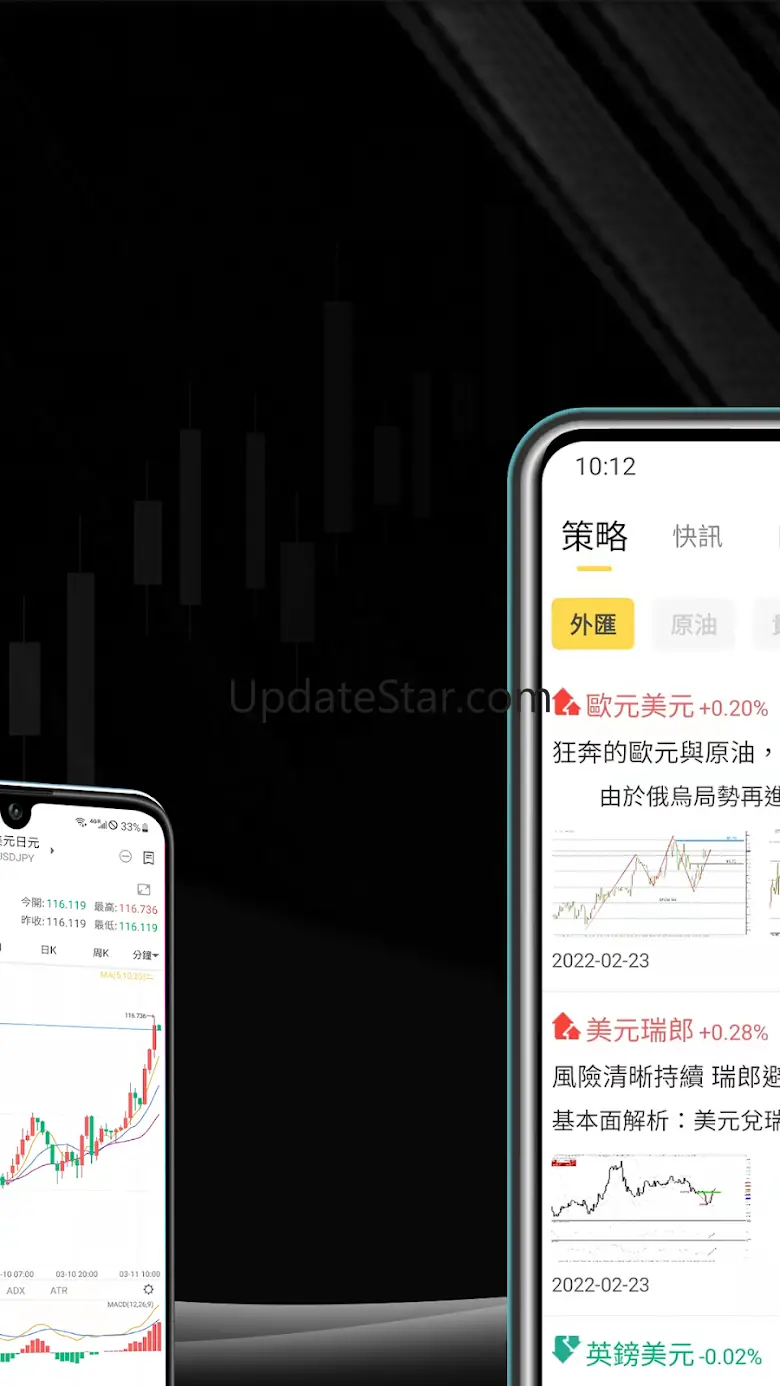 CM Trade - Gold Stock Forex