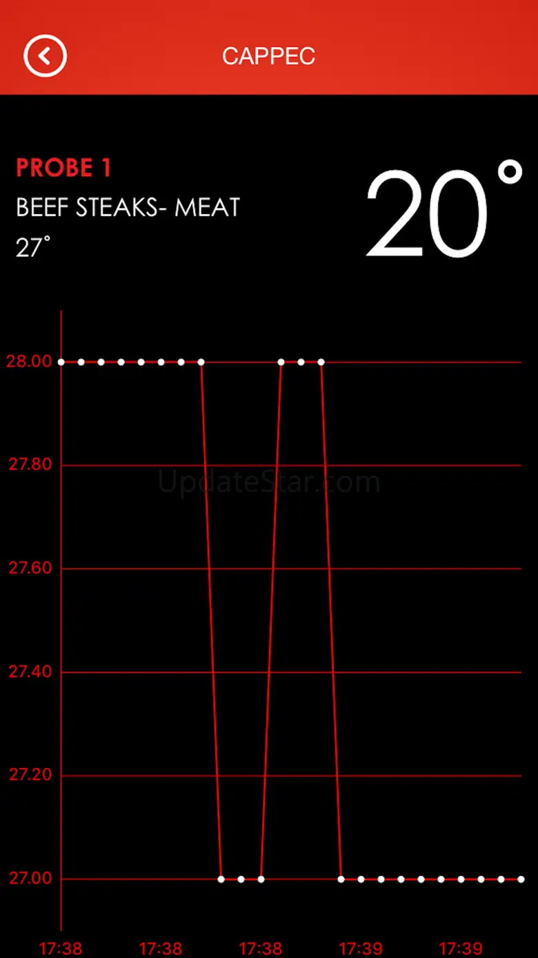 CAPPEC 5.0.2