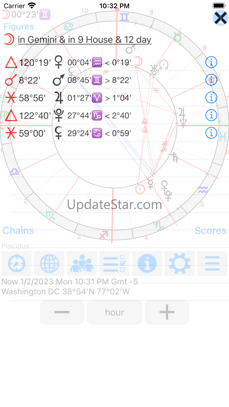 Astrological Charts Lite 11.1.7