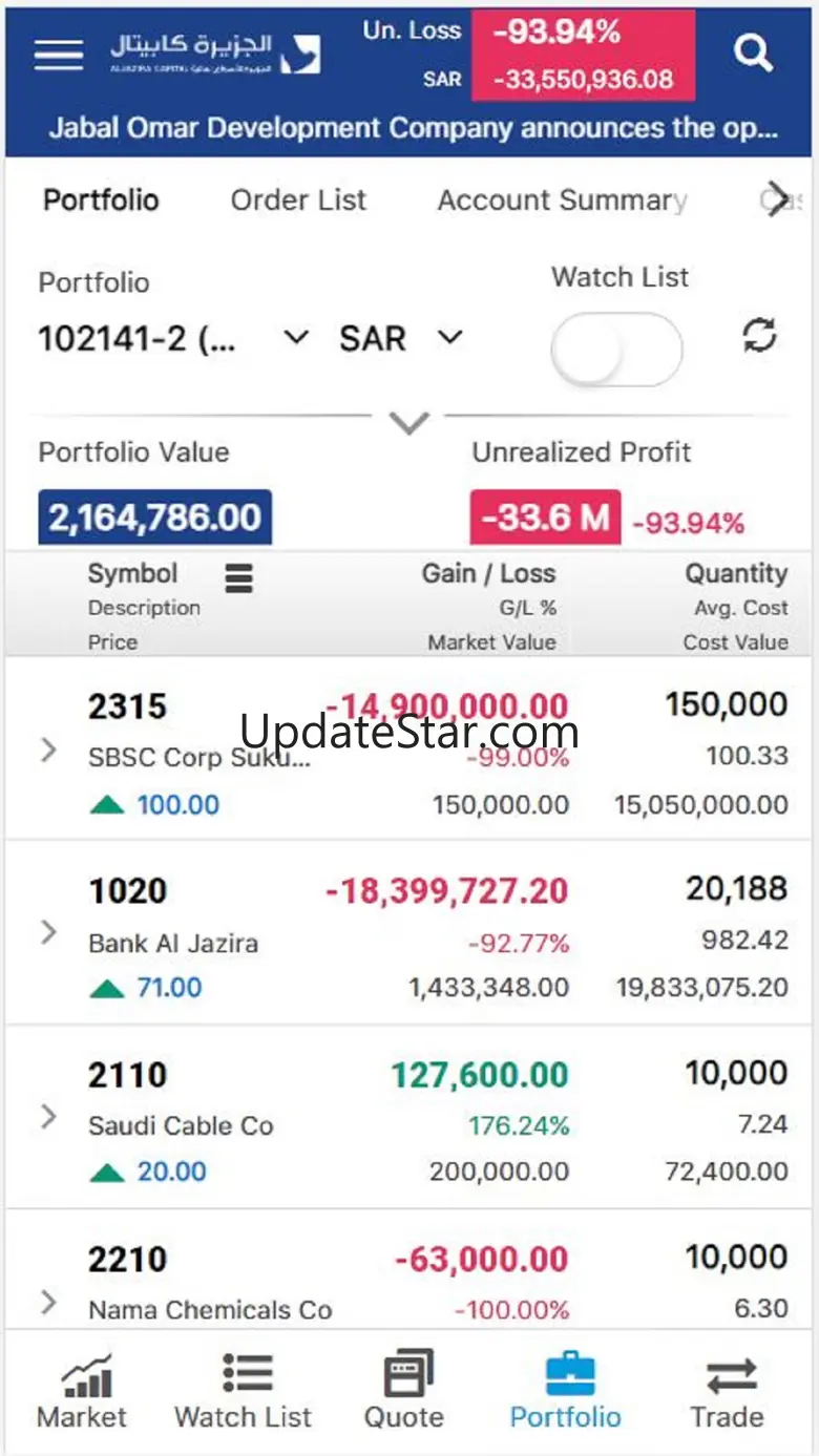 Aljazira Capital Saudi Markets 2.0.1