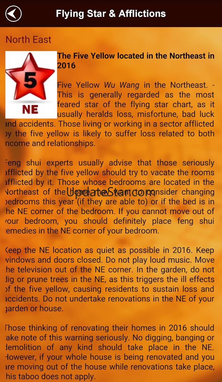 Feng Shui & Horoscope 2024 6.2