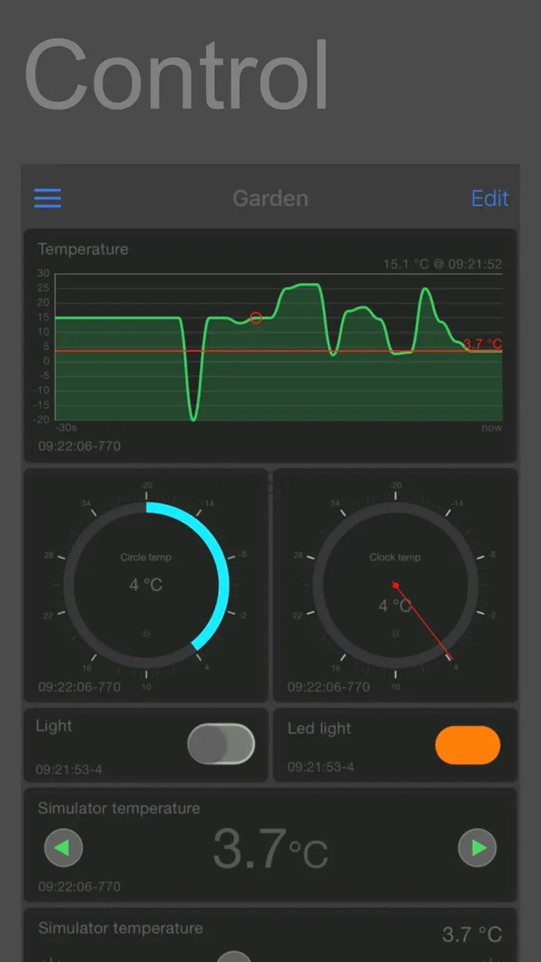 IoT OnOff 4.0.2