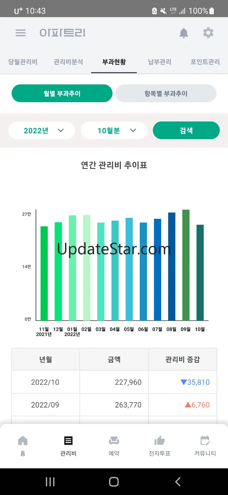아파트리 입주자 2.2.2