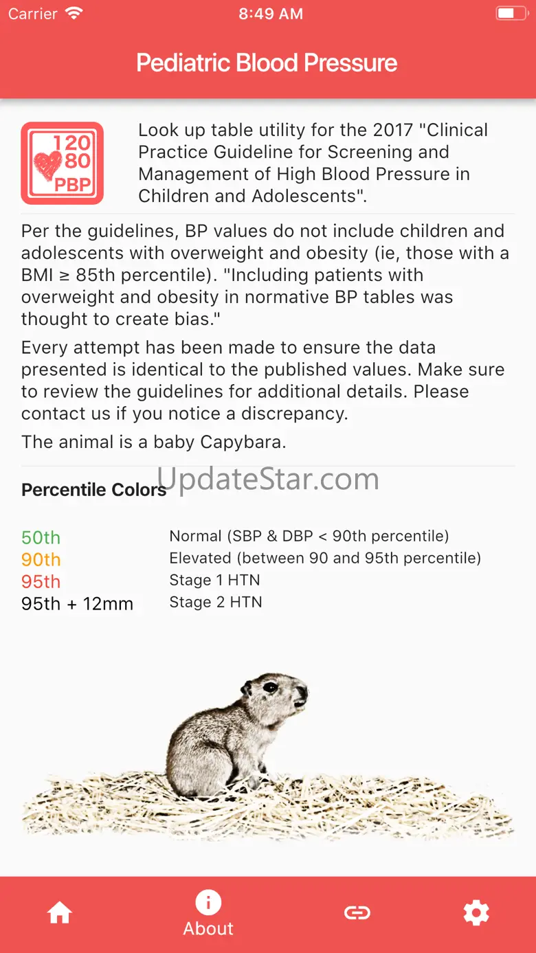 Pediatric Blood Pressure Guide 1.1.1
