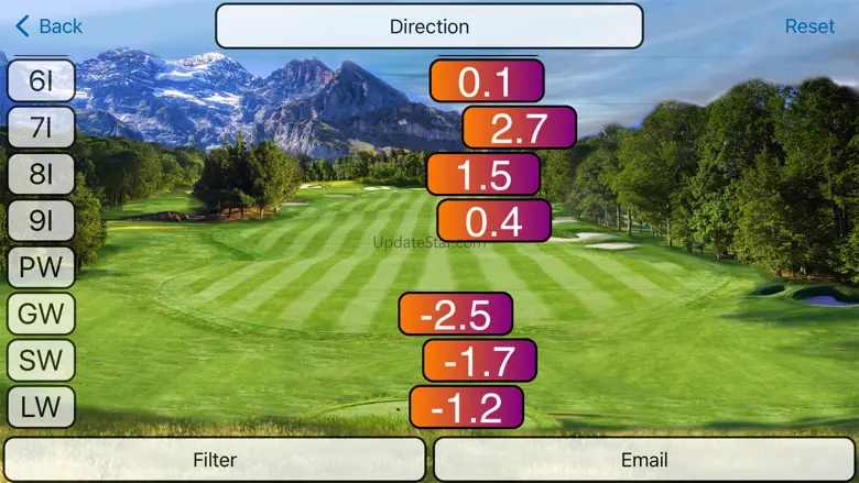 ESGolf 2.5