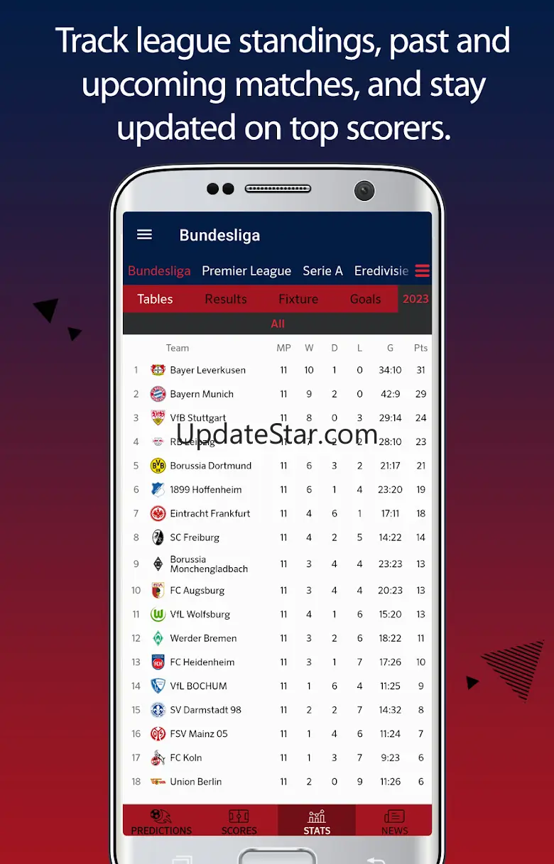 Betting Tips Score Predictions 4.1