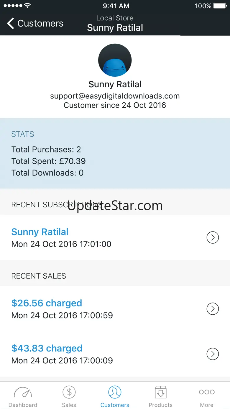 Easy Digital Downloads 2 2.2.1