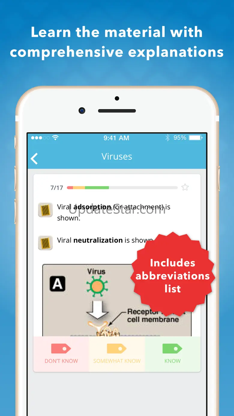 USMLE Microbiology Flashcards 6.8.4625