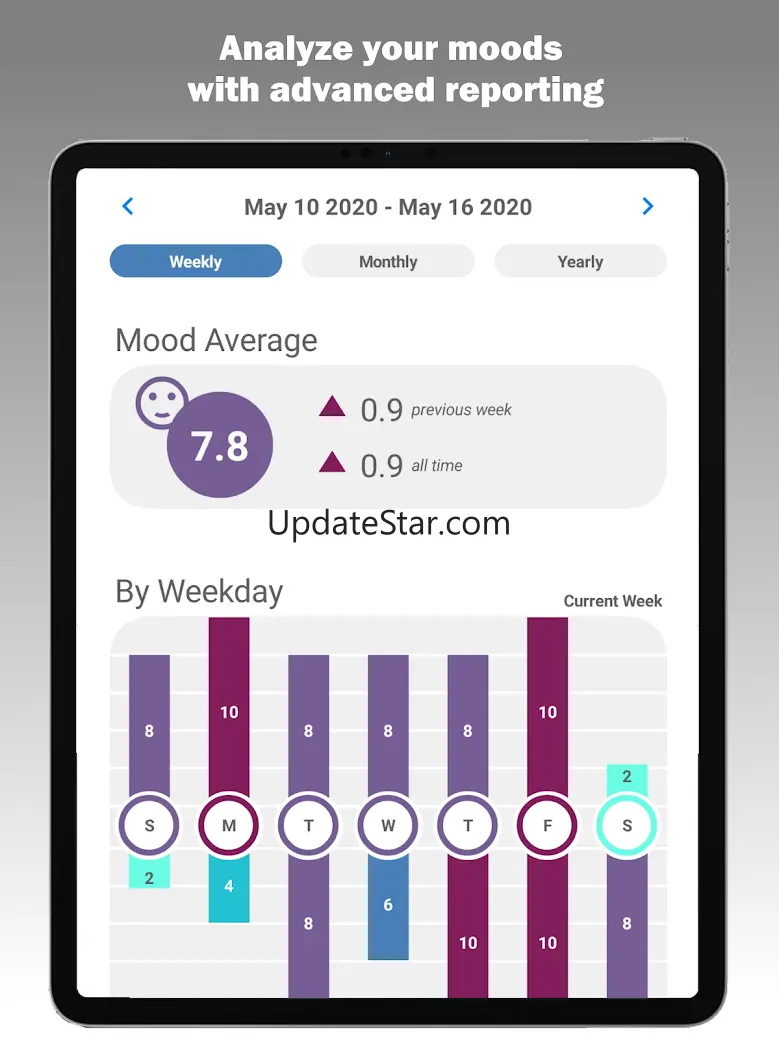 Beautiful Mood - Mood Tracker 2.33