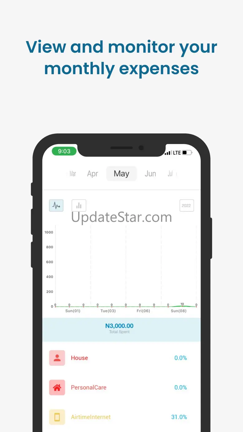 VPD Money 1.4
