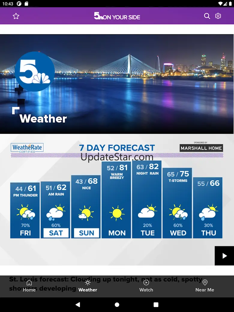 St. Louis News from KSDK 46.3.1
