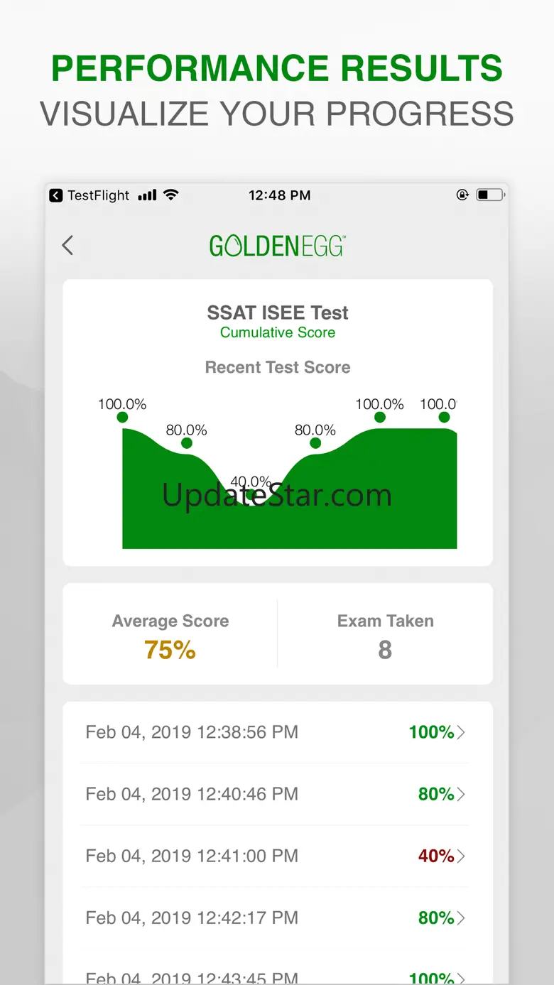 SSAT ISEE Practice Test 1.0