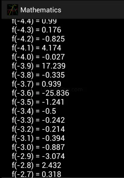 Mathematics 10.0