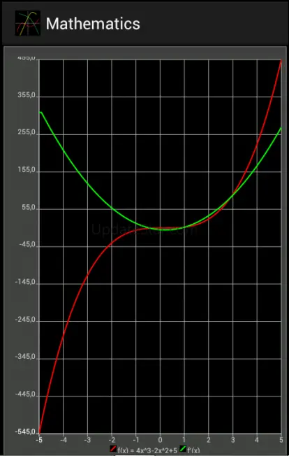 Mathematics 10.0