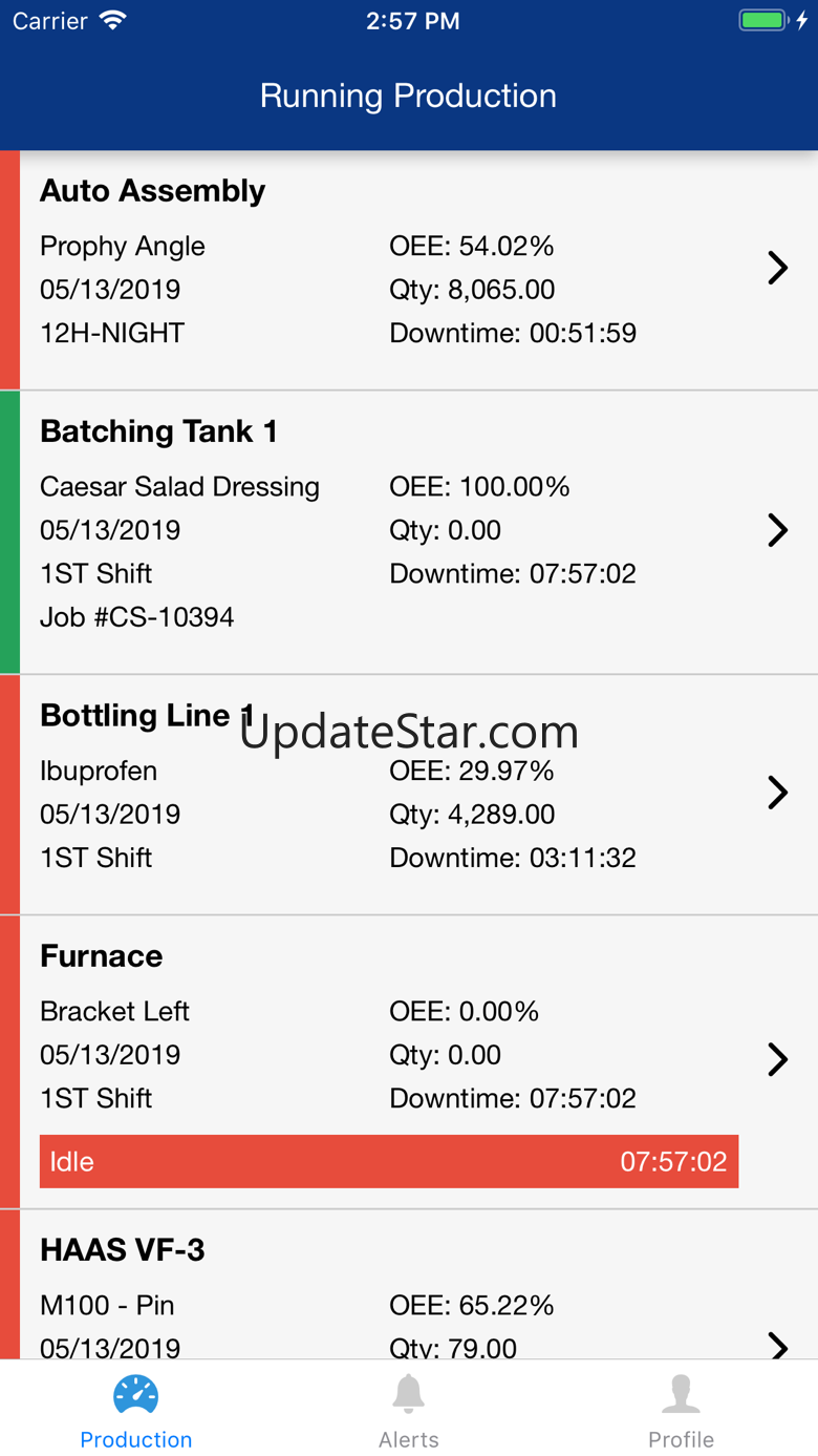 Mingo Smart Factory 2.0.2