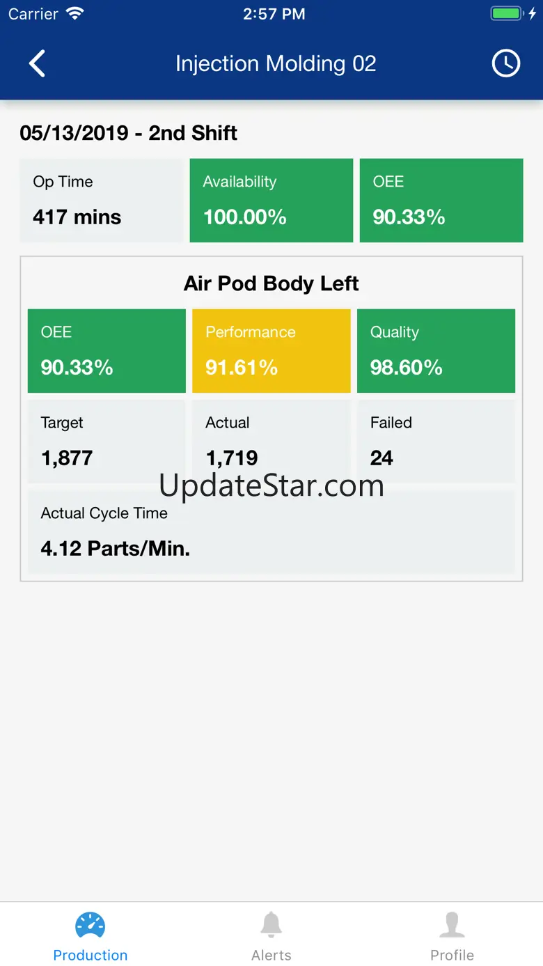 Mingo Smart Factory 2.0.2