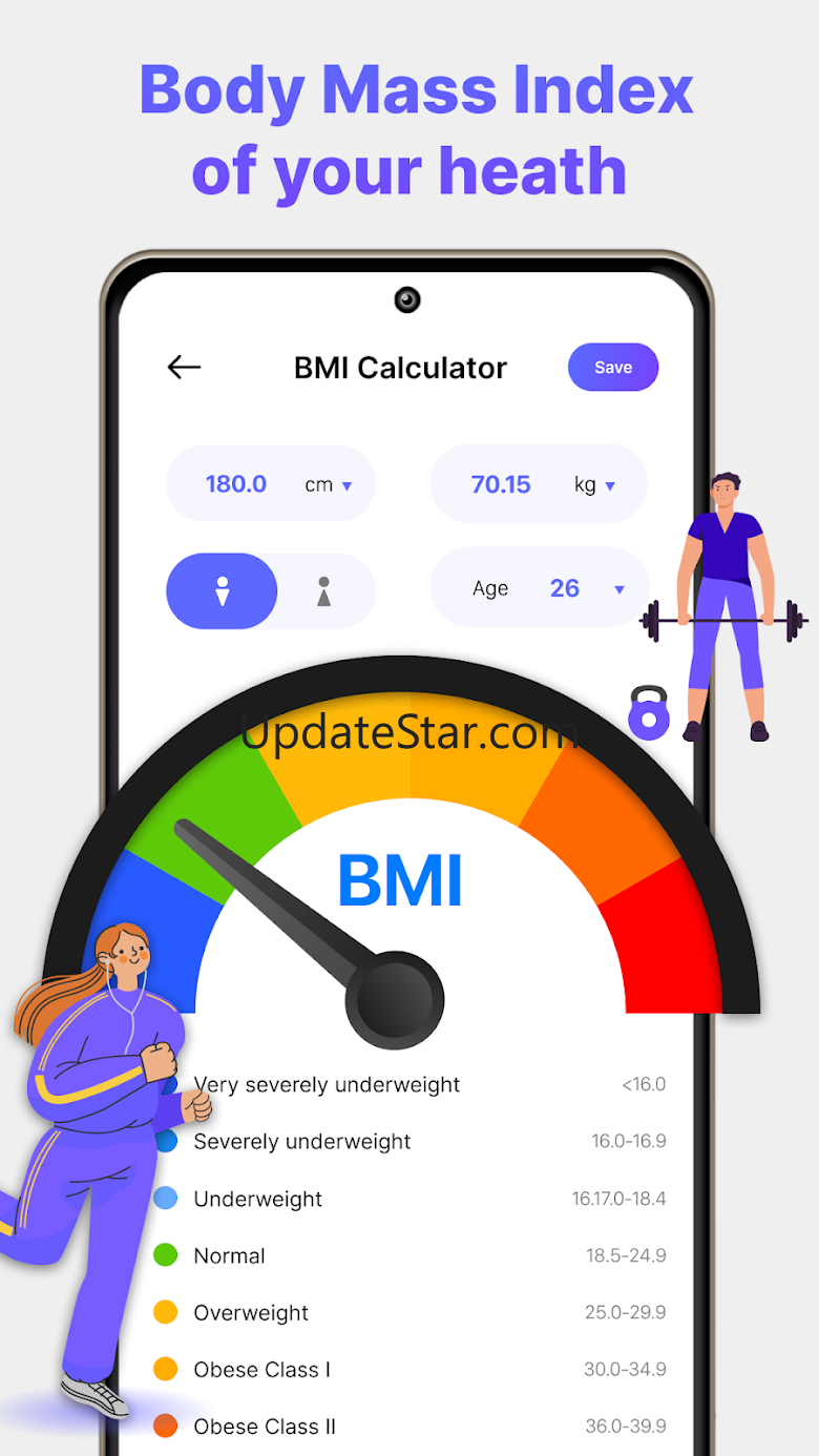 BMI Calculator: Track BMR, LBM 1.5