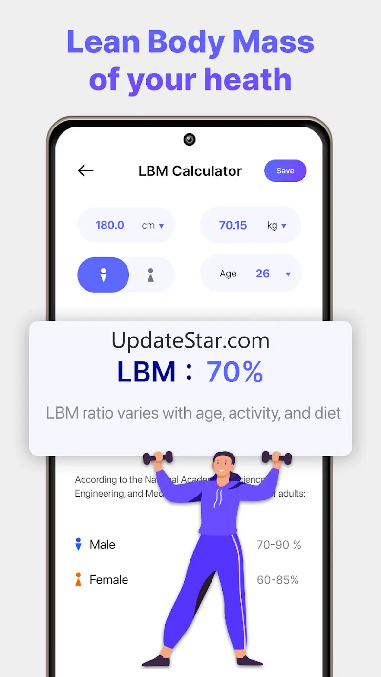 BMI Calculator: Track BMR, LBM 1.5