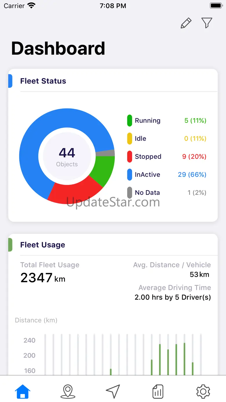 Medina GPS 1.0
