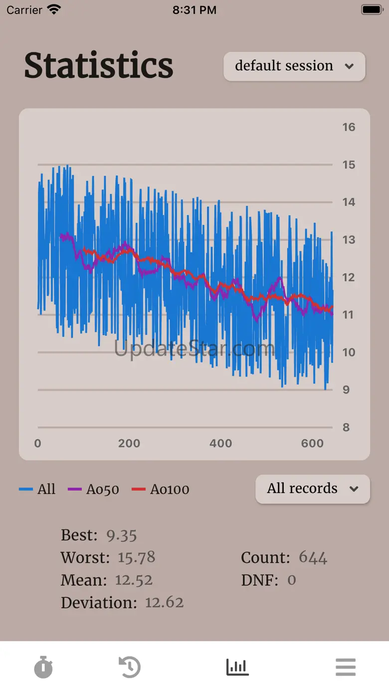 Cuby - Intuitive Cube Timer 1.0.0