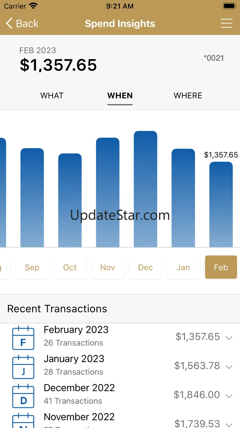 DFCU CardCMD 23.3.0