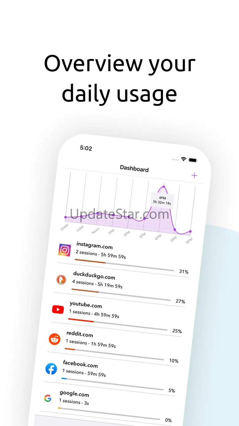 StayFree - Block Apps & Sites 3.1
