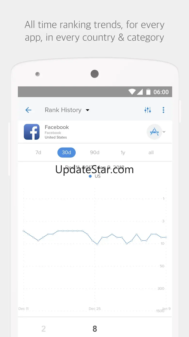 data.ai Analytics 1.56.0